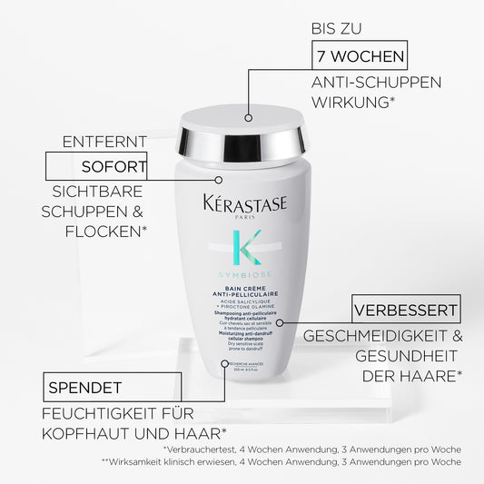 Symbiose Bain Crème Anti-Pelliculaire 250 ml