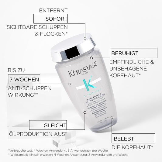 Symbiose Bain Pureté Anti-Pelliculaire 250 ml